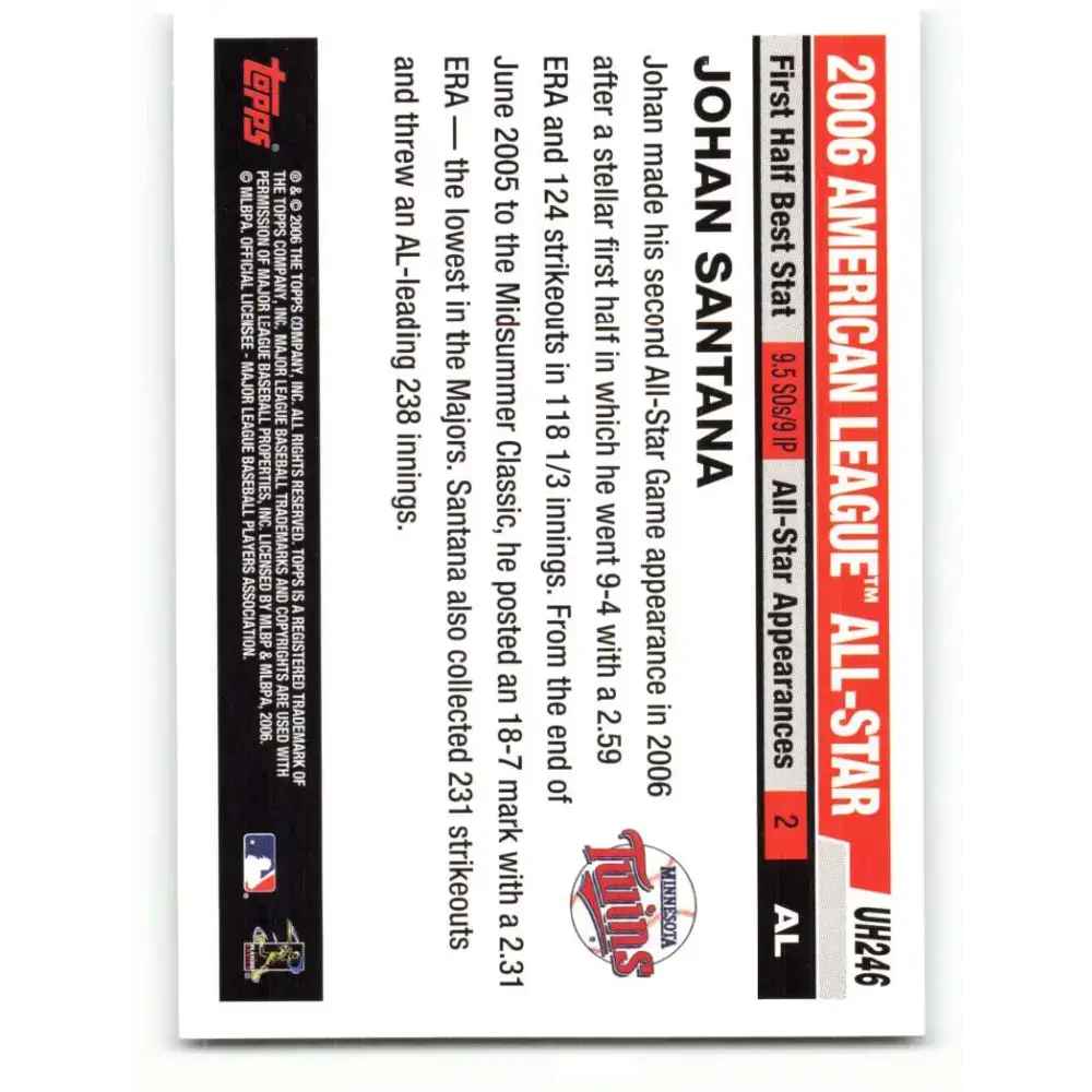 2006 Topps Update #246 Johan Santana EX Excellent Minnesota Twins Baseball Card - Baseball Card Single