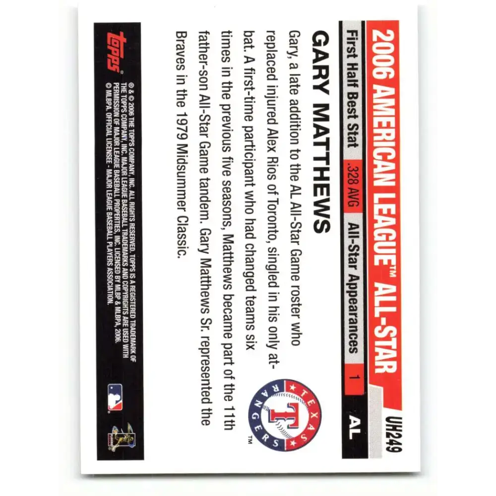 2006 Topps Update #249 Gary Matthews Jr. EX Excellent Texas Rangers Baseball Card - Baseball Card Single
