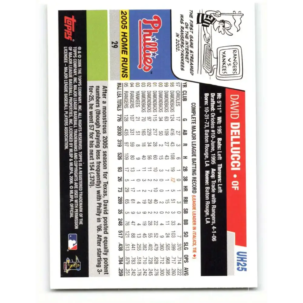 2006 Topps Update #25 David Dellucci EX Excellent Philadelphia Phillies Baseball Card - Baseball Card Single