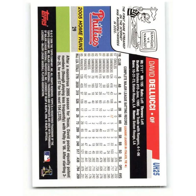 2006 Topps Update #25 David Dellucci EX Excellent Philadelphia Phillies Baseball Card - Baseball Card Single