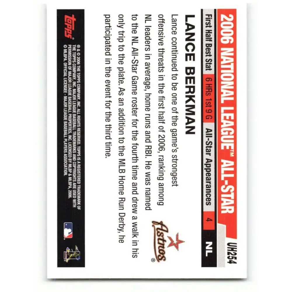 2006 Topps Update #254 Lance Berkman EX Excellent Houston Astros Baseball Card - Baseball Card Single