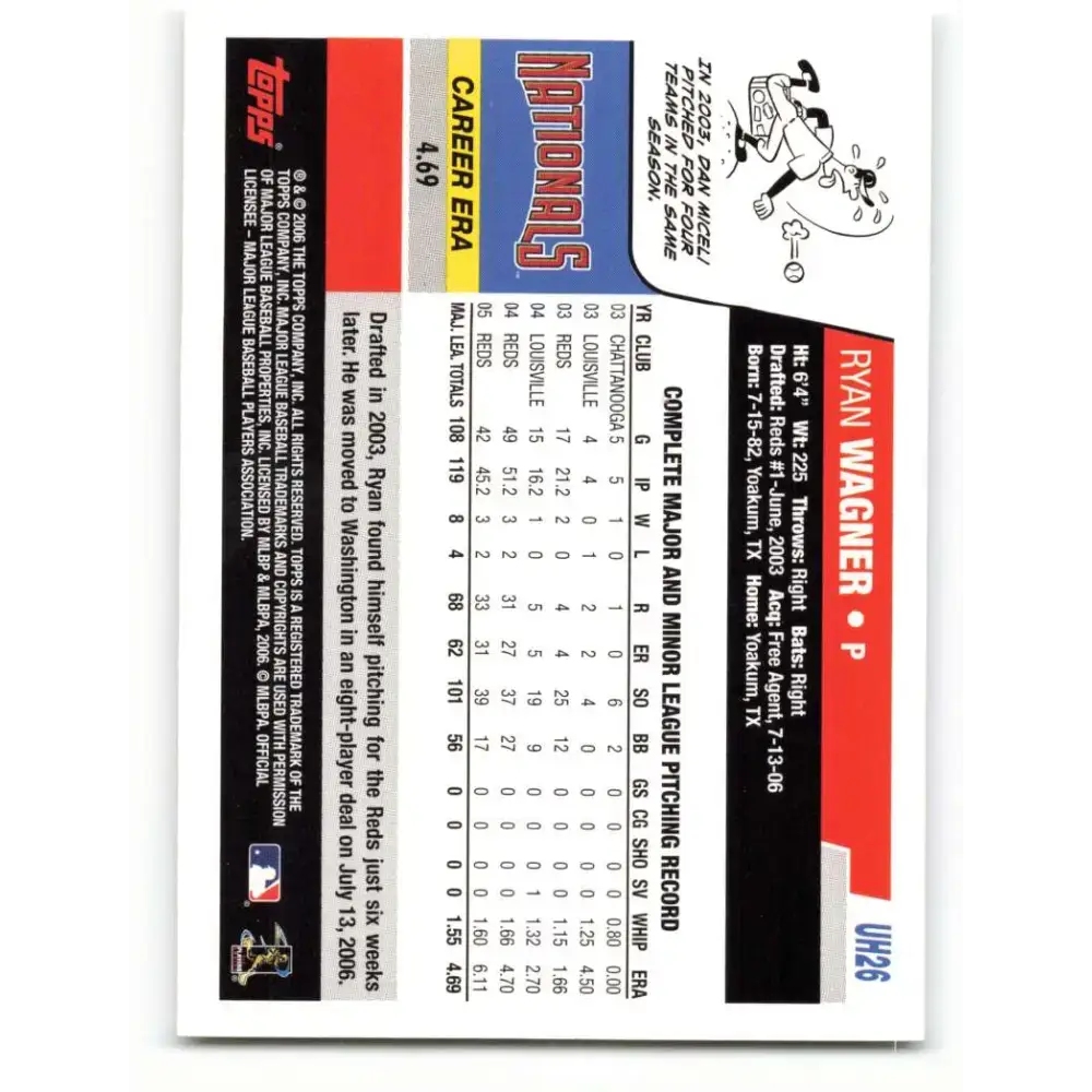 2006 Topps Update #26 Ryan Wagner EX Excellent Washington Nationals Baseball Card - Baseball Card Single