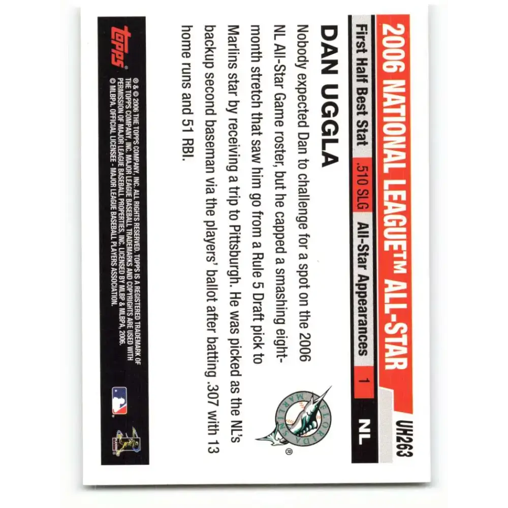 2006 Topps Update #263 Dan Uggla EX Excellent Florida Marlins Baseball Card - Baseball Card Single