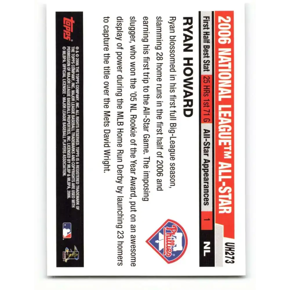 2006 Topps Update #273 Ryan Howard EX Excellent Philadelphia Phillies Baseball Card - Baseball Card Single