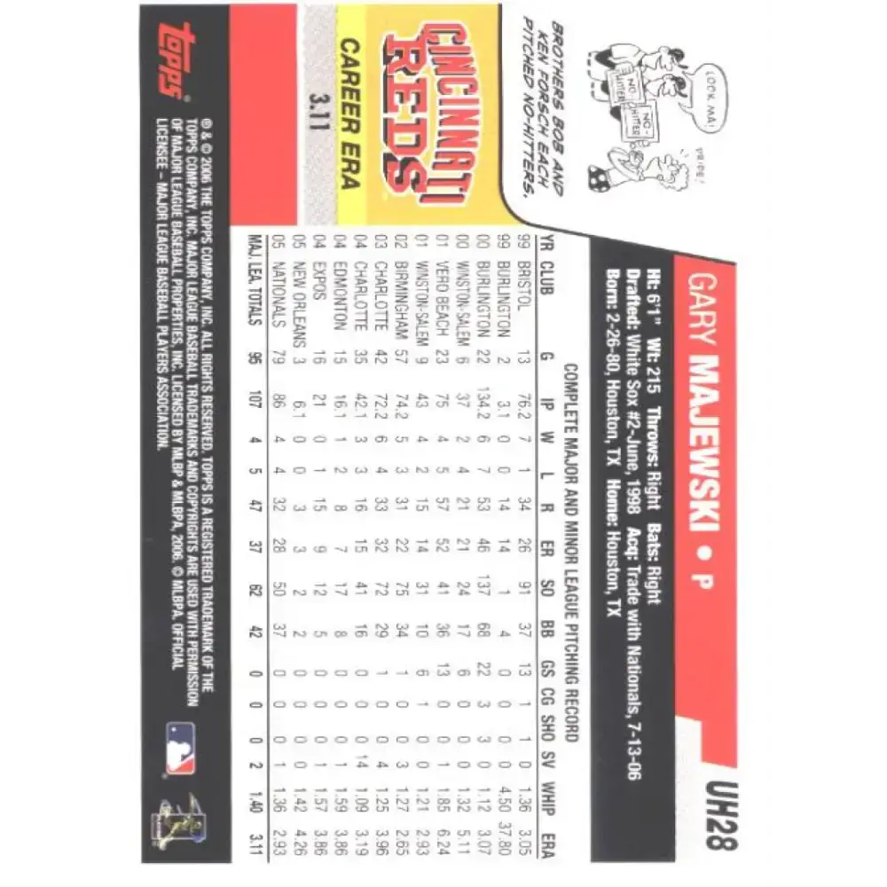 2006 Topps Update #28 Gary Majewski EX Excellent Cincinnati Reds Baseball Card - Baseball Card Single