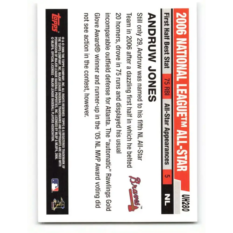 2006 Topps Update #280 Andruw Jones EX Excellent Atlanta Braves Baseball Card - Baseball Card Single
