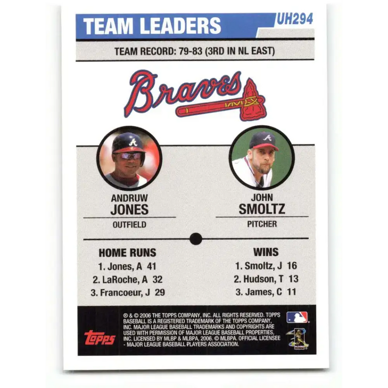 2006 Topps Update #294 Andruw Jones/John Smoltz EX Excellent Atlanta Braves Baseball Card - Baseball Card Single