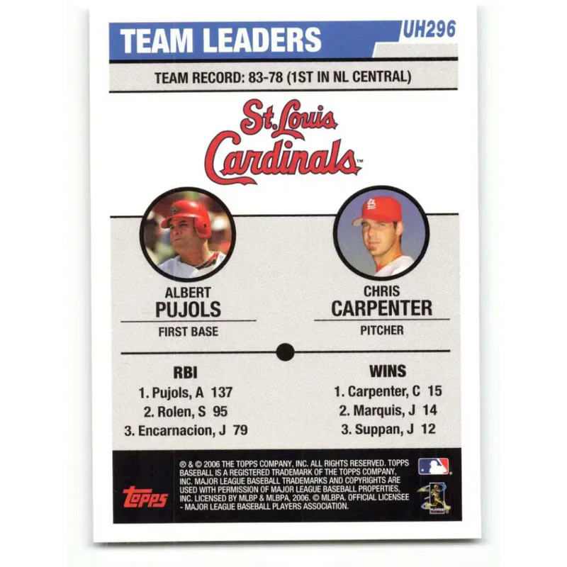 2006 Topps Update #296 Chris Carpenter/Albert Pujols EX Excellent St. Louis Cardinals Baseball Card - Baseball Card