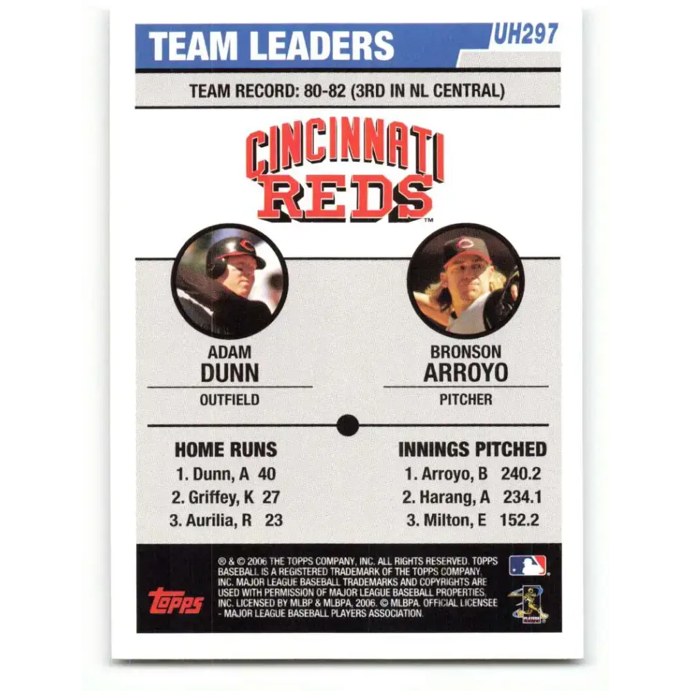 2006 Topps Update #297 Bronson Arroyo/Adam Dunn EX Excellent Cincinnati Reds Baseball Card - Baseball Card Single