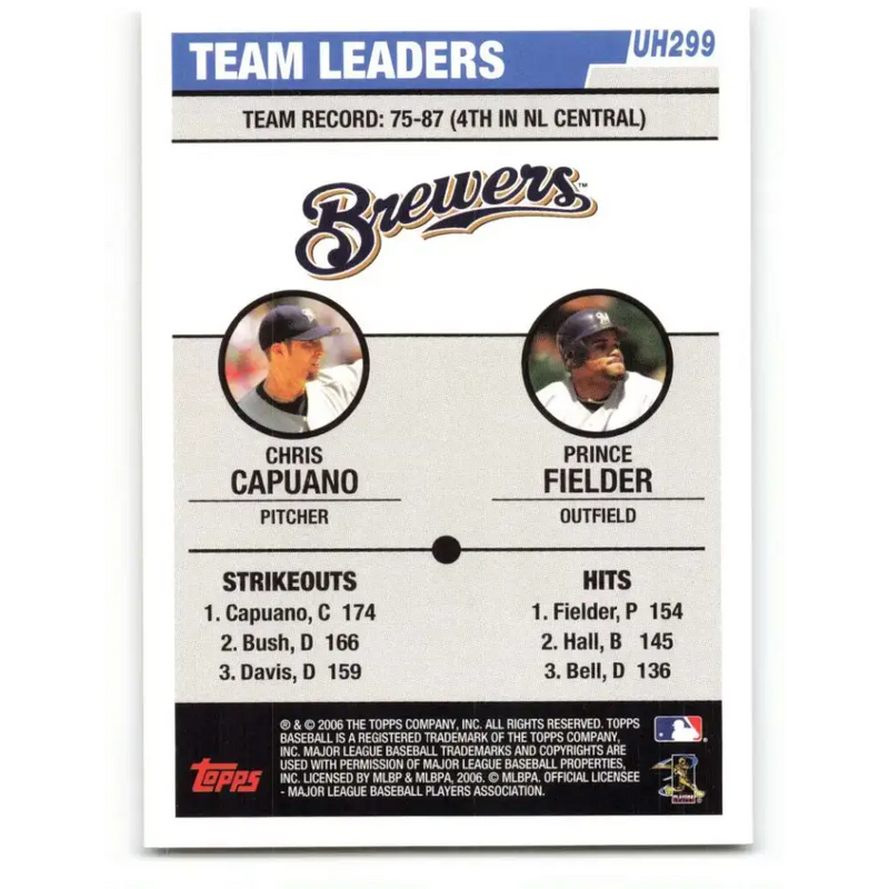 2006 Topps Update #299 Chris Capuano/Prince Fielder EX Excellent Milwaukee Brewers Baseball Card - Baseball Card Single