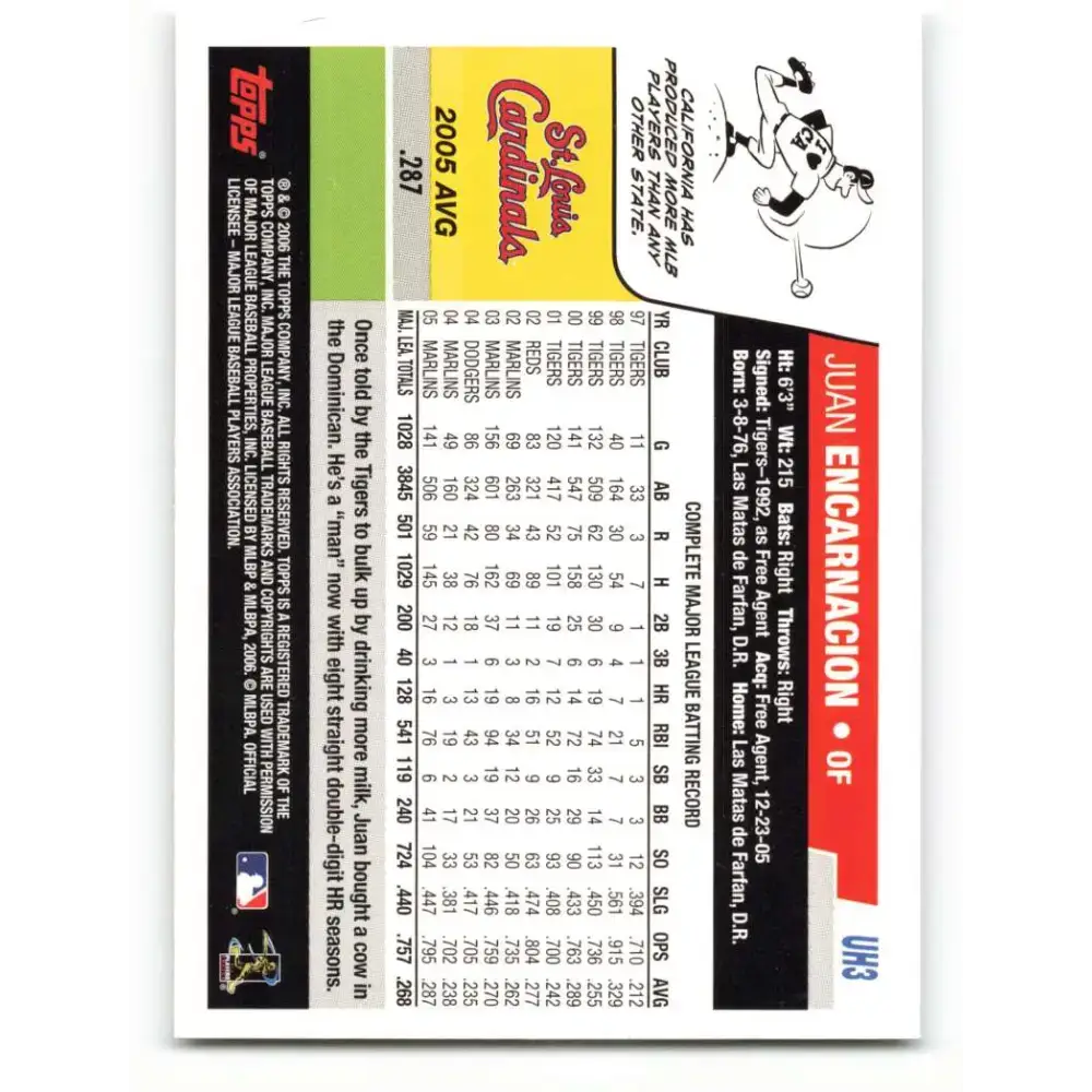 2006 Topps Update #3 Juan Encarnacion EX Excellent St. Louis Cardinals Baseball Card - Baseball Card Single