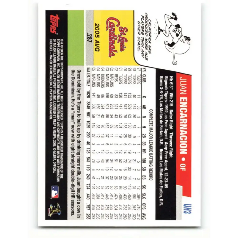 2006 Topps Update #3 Juan Encarnacion EX Excellent St. Louis Cardinals Baseball Card - Baseball Card Single