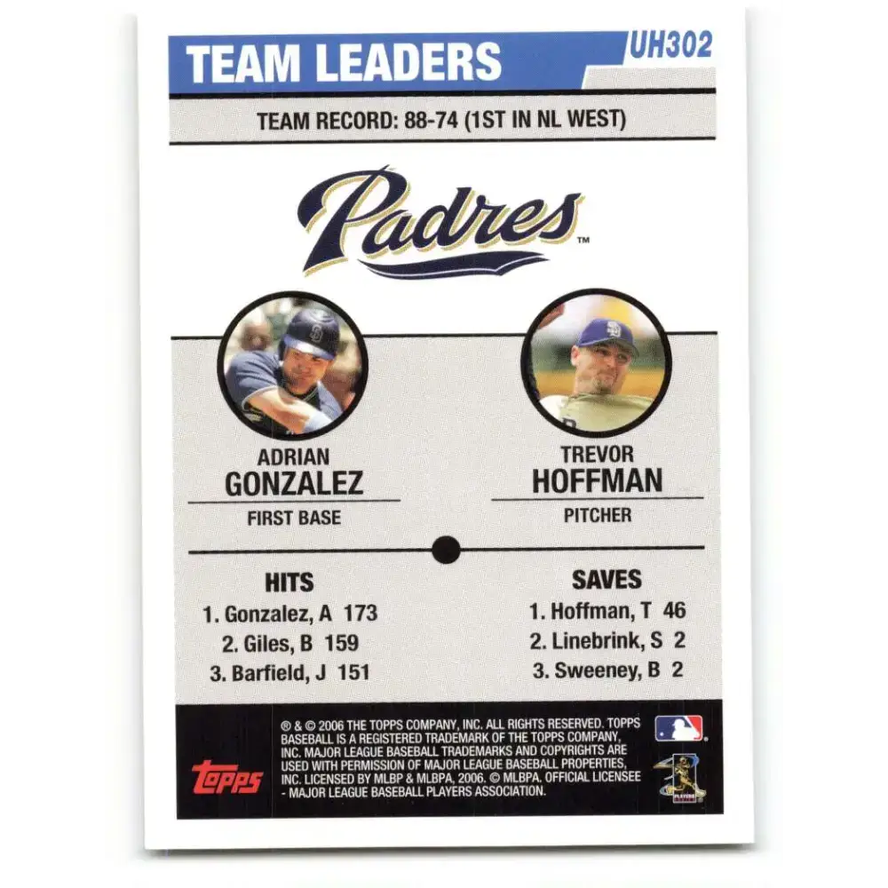 2006 Topps Update #302 Trevor Hoffman/Adrian Gonzalez EX Excellent San Diego Padres Baseball Card - Baseball Card Single