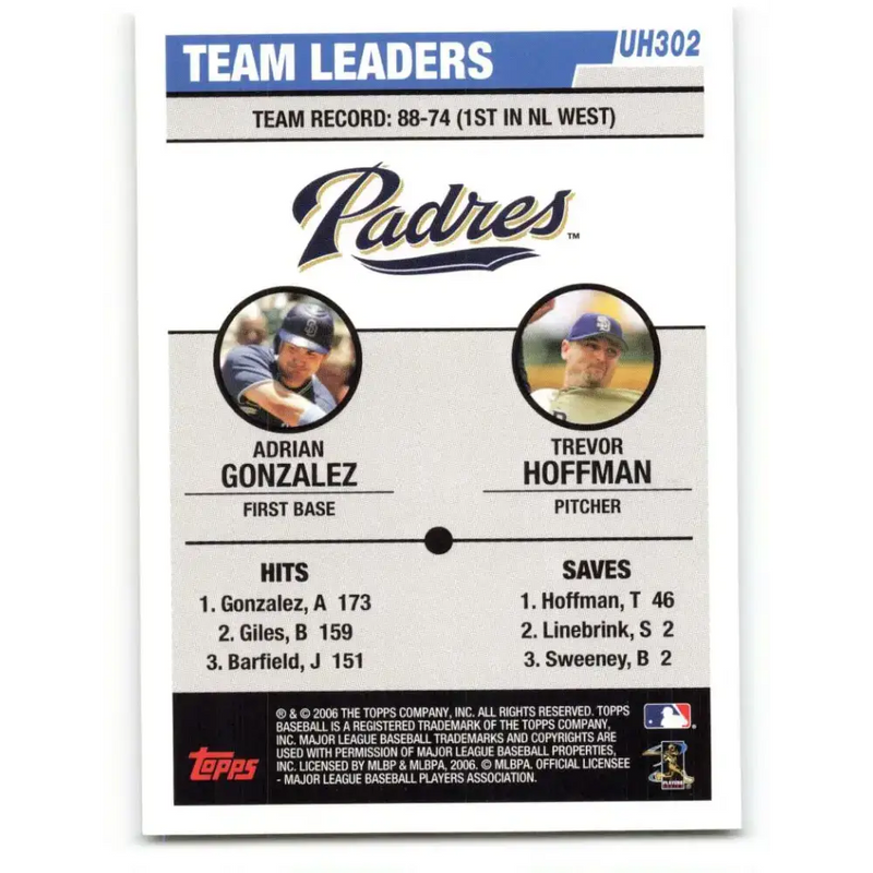 2006 Topps Update #302 Trevor Hoffman/Adrian Gonzalez EX Excellent San Diego Padres Baseball Card - Baseball Card Single