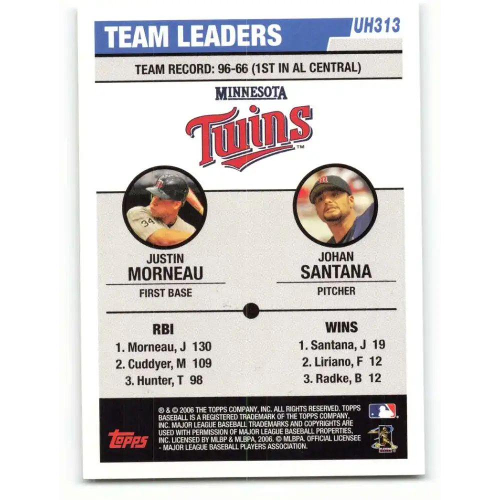 2006 Topps Update #313 Justin Morneau/Johan Santana EX Excellent Minnesota Twins Baseball Card - Baseball Card Single