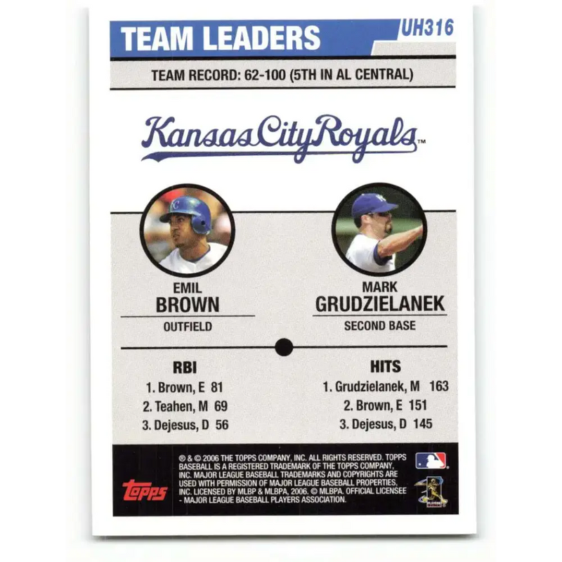 2006 Topps Update #316 Mark Grudzielanek/Emil Brown EX Excellent Kansas City Royals Baseball Card - Baseball Card Single