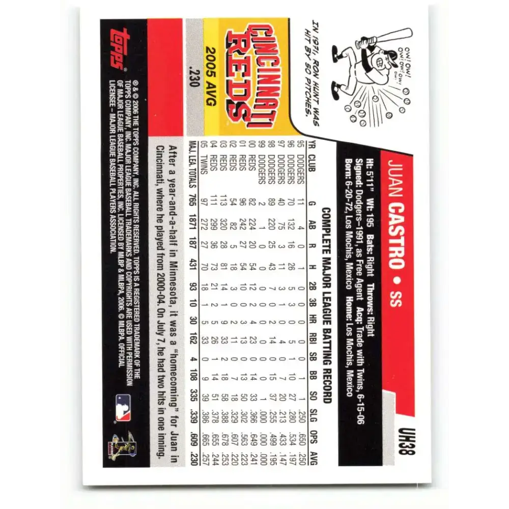 2006 Topps Update #38 Juan Castro EX Excellent Cincinnati Reds Baseball Card - Baseball Card Single