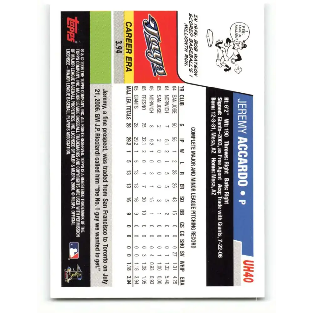 2006 Topps Update #40 Jeremy Accardo EX Excellent Toronto Blue Jays Baseball Card - Baseball Card Single