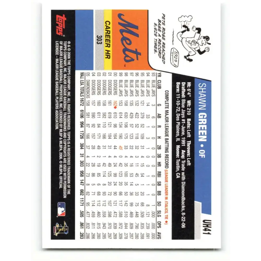 2006 Topps Update #41 Shawn Green EX Excellent New York Mets Baseball Card - Baseball Card Single