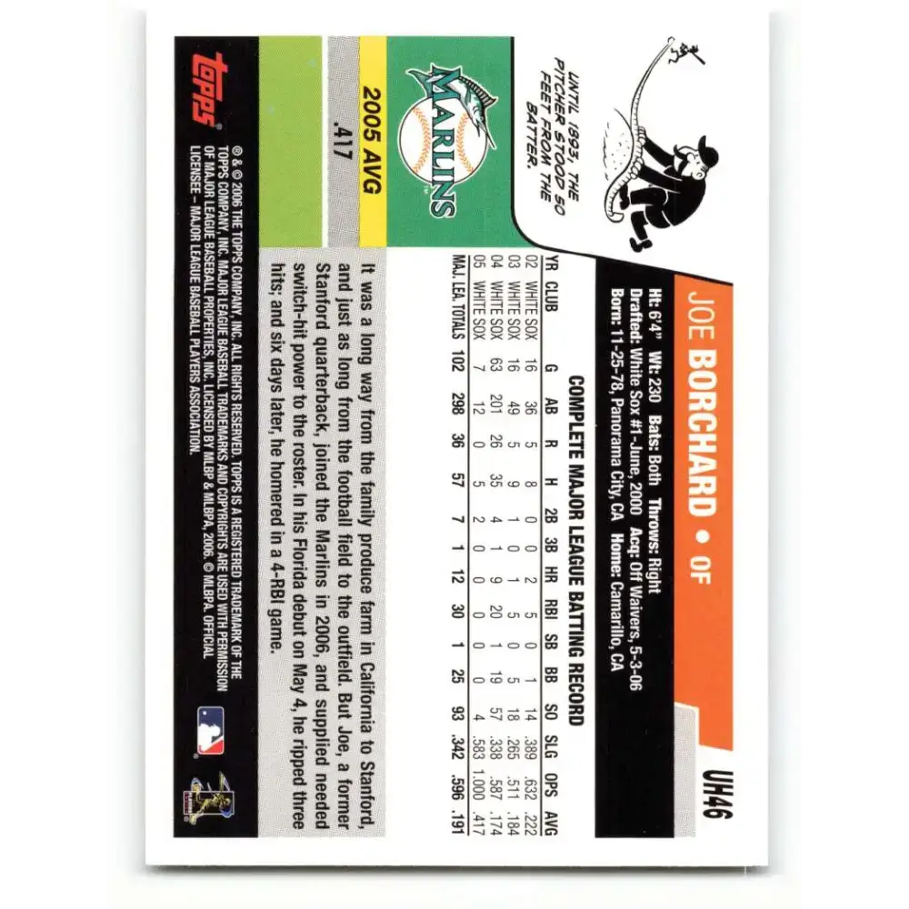 2006 Topps Update #46 Joe Borchard EX Excellent Florida Marlins Baseball Card - Baseball Card Single