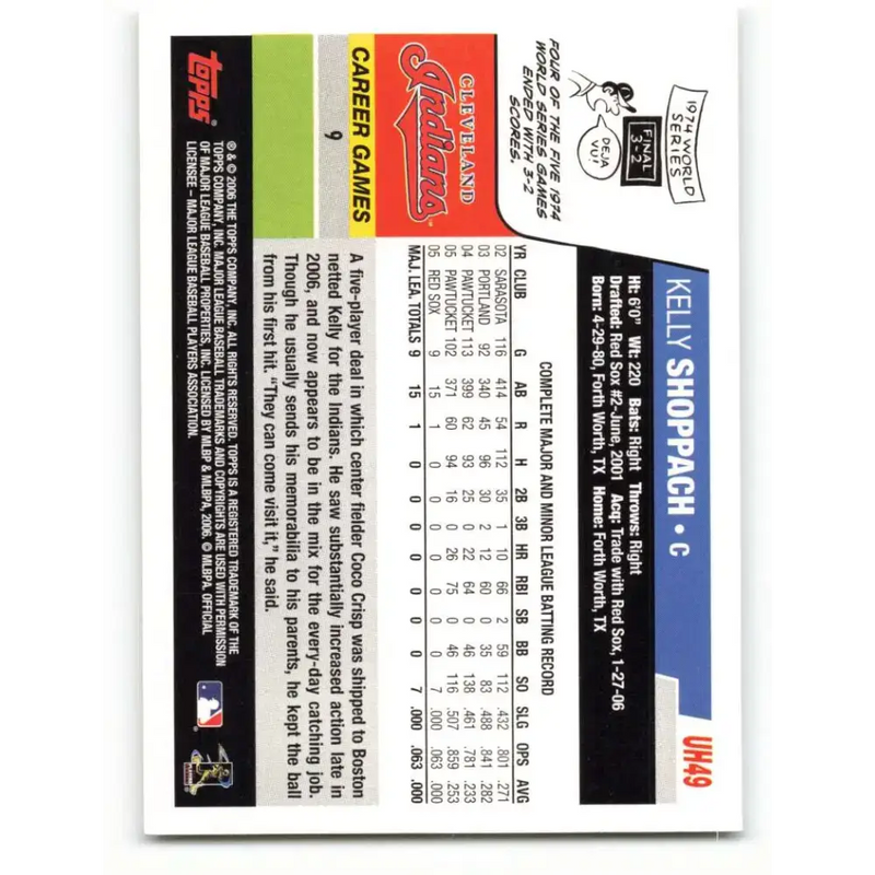 2006 Topps Update #49 Kelly Shoppach EX Excellent Cleveland Indians Baseball Card - Baseball Card Single