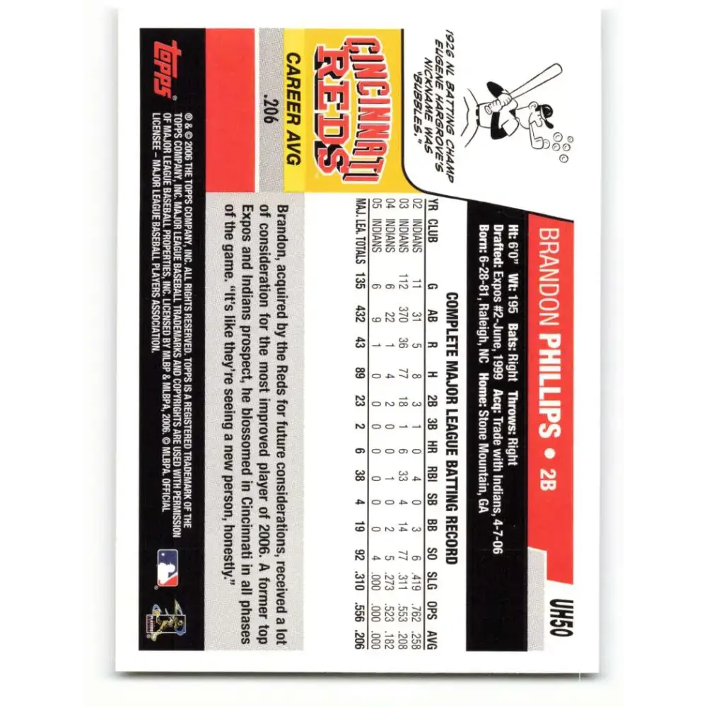 2006 Topps Update #50 Brandon Phillips EX Excellent Cincinnati Reds Baseball Card - Baseball Card Single