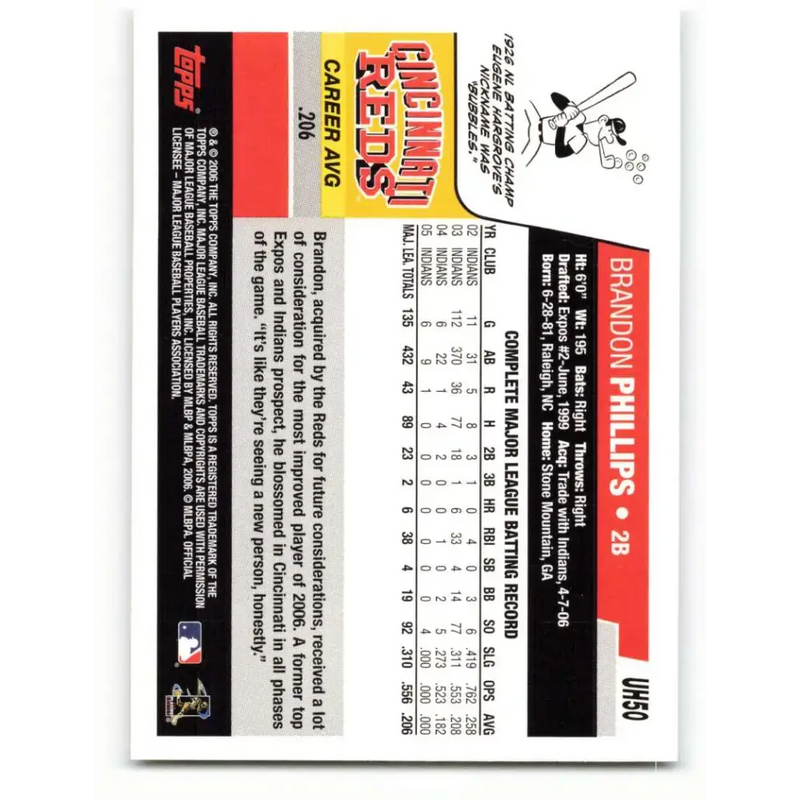 2006 Topps Update #50 Brandon Phillips EX Excellent Cincinnati Reds Baseball Card - Baseball Card Single