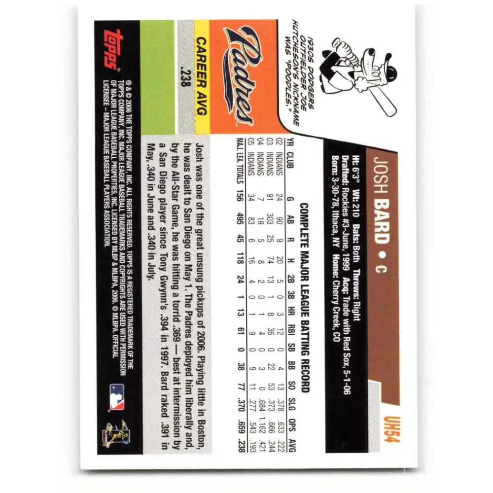2006 Topps Update #54 Josh Bard EX Excellent San Diego Padres Baseball Card - Baseball Card Single