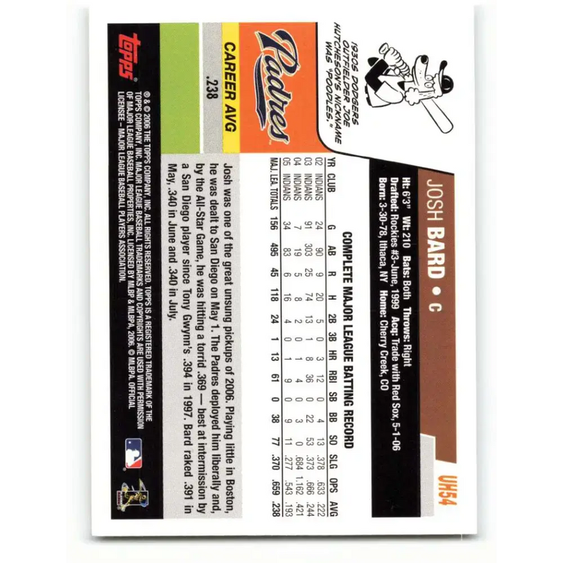 2006 Topps Update #54 Josh Bard EX Excellent San Diego Padres Baseball Card - Baseball Card Single