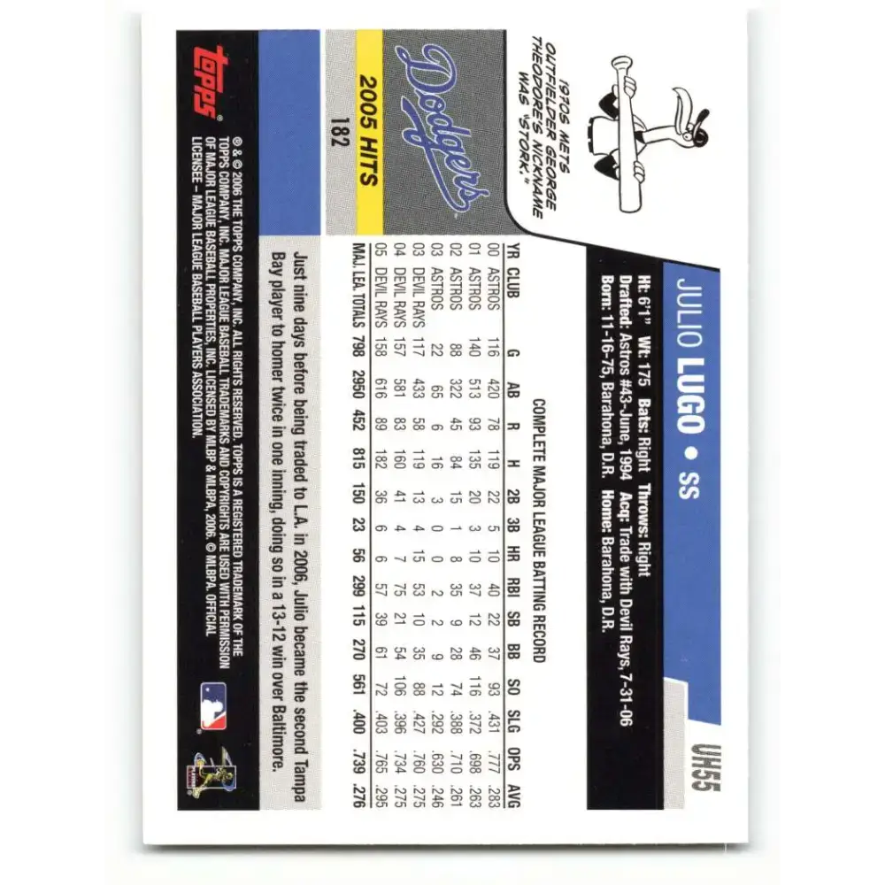 2006 Topps Update #55 Julio Lugo EX Excellent Los Angeles Dodgers Baseball Card - Baseball Card Single