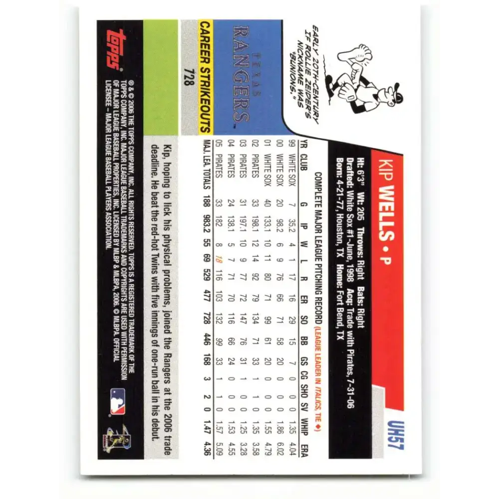 2006 Topps Update #57 Kip Wells EX Excellent Texas Rangers Baseball Card - Baseball Card Single