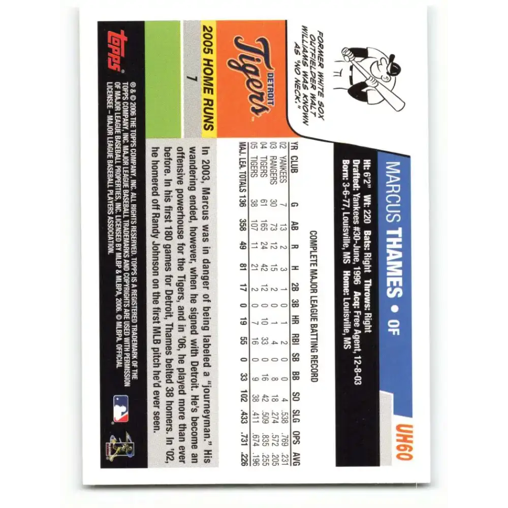 2006 Topps Update #60 Marcus Thames EX Excellent Detroit Tigers Baseball Card - Baseball Card Single