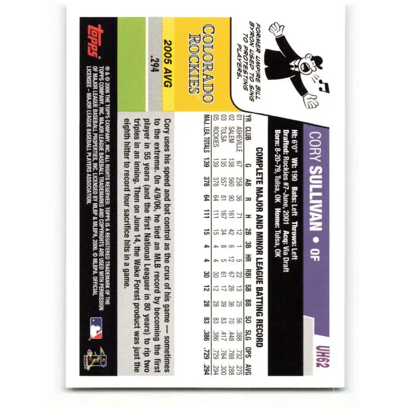 2006 Topps Update #62 Cory Sullivan EX Excellent Colorado Rockies Baseball Card - Baseball Card Single