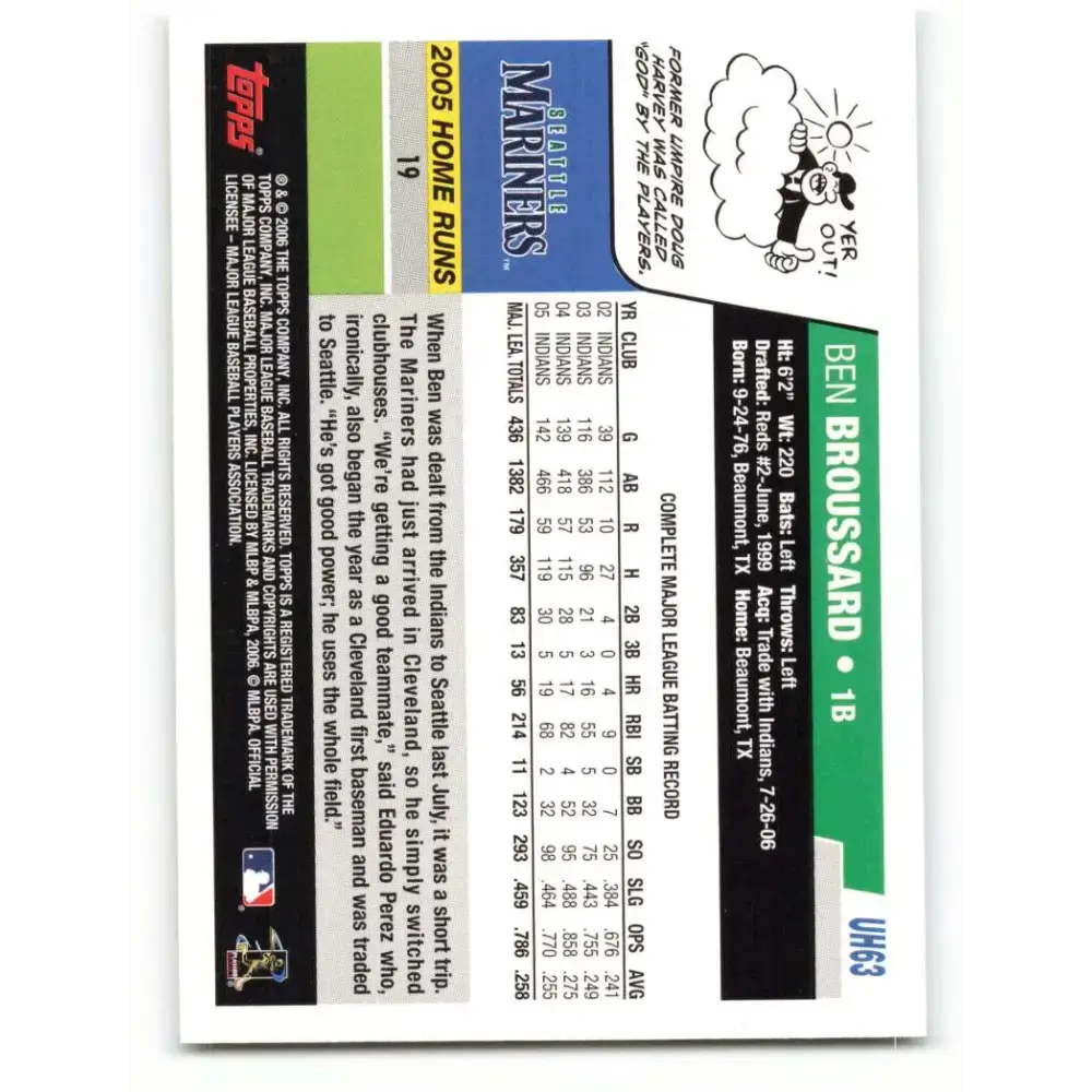 2006 Topps Update #63 Ben Broussard EX Excellent Seattle Mariners Baseball Card - Baseball Card Single