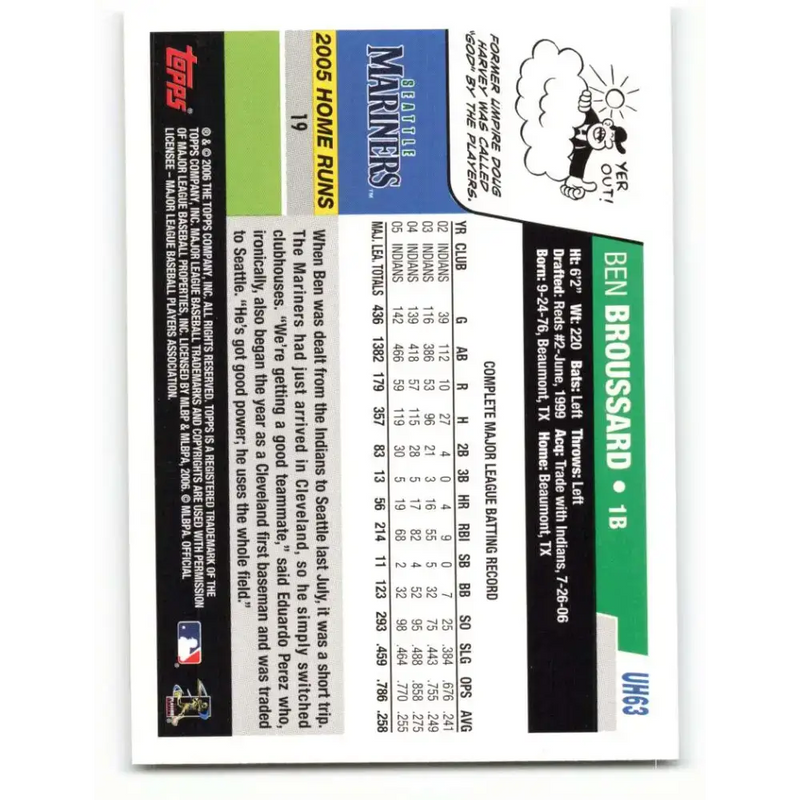 2006 Topps Update #63 Ben Broussard EX Excellent Seattle Mariners Baseball Card - Baseball Card Single