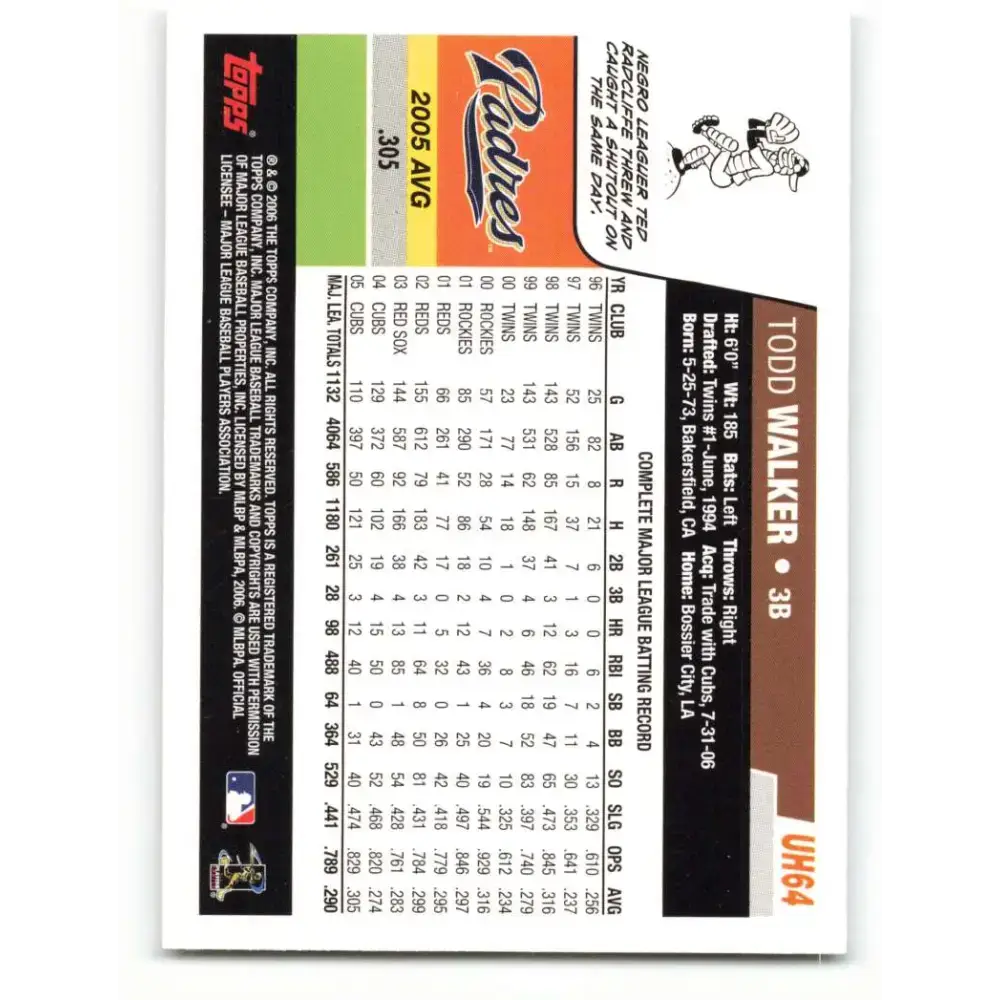 2006 Topps Update #64 Todd Walker EX Excellent San Diego Padres Baseball Card - Baseball Card Single