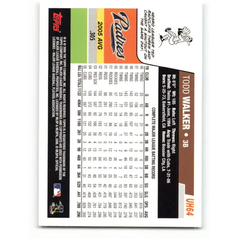 2006 Topps Update #64 Todd Walker EX Excellent San Diego Padres Baseball Card - Baseball Card Single