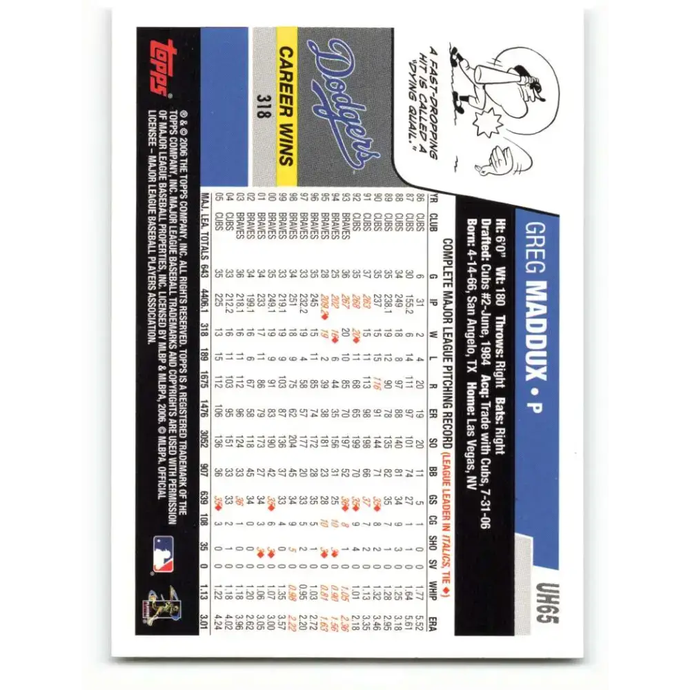 2006 Topps Update #65 Greg Maddux EX Excellent Los Angeles Dodgers Baseball Card - Baseball Card Single