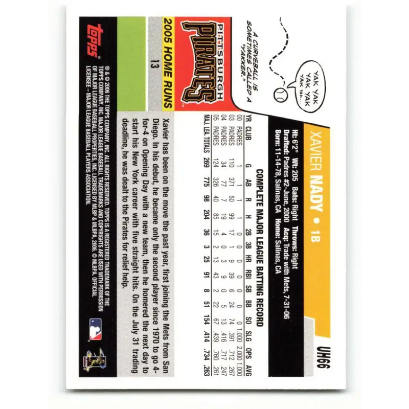 2006 Topps Update #66 Xavier Nady EX Excellent Pittsburgh Pirates Baseball Card - Baseball Card Single