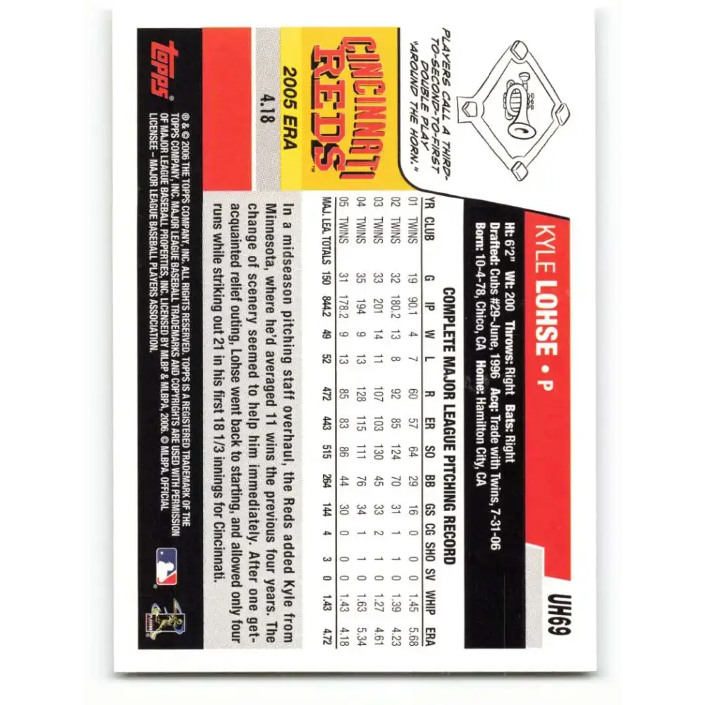 2006 Topps Update #69 Kyle Lohse EX Excellent Cincinnati Reds Baseball Card - Baseball Card Single