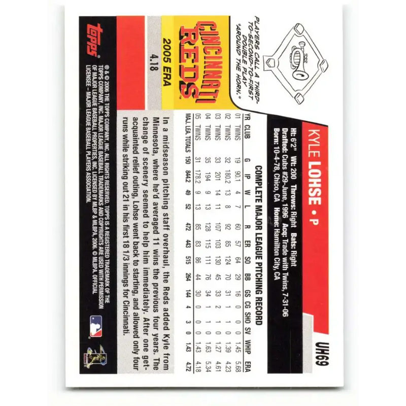 2006 Topps Update #69 Kyle Lohse EX Excellent Cincinnati Reds Baseball Card - Baseball Card Single