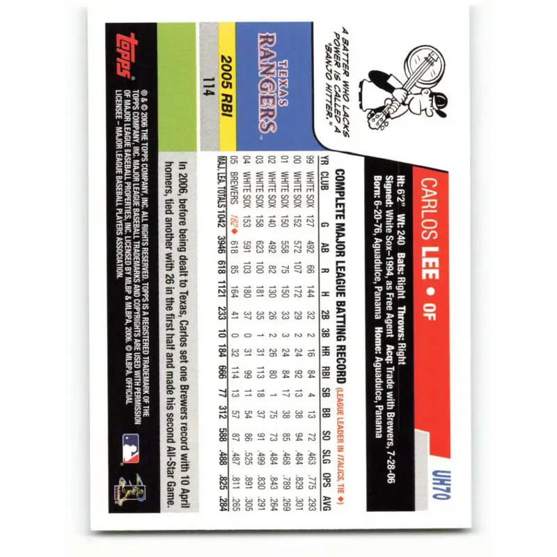 2006 Topps Update #70 Carlos Lee EX Excellent Texas Rangers Baseball Card - Baseball Card Single