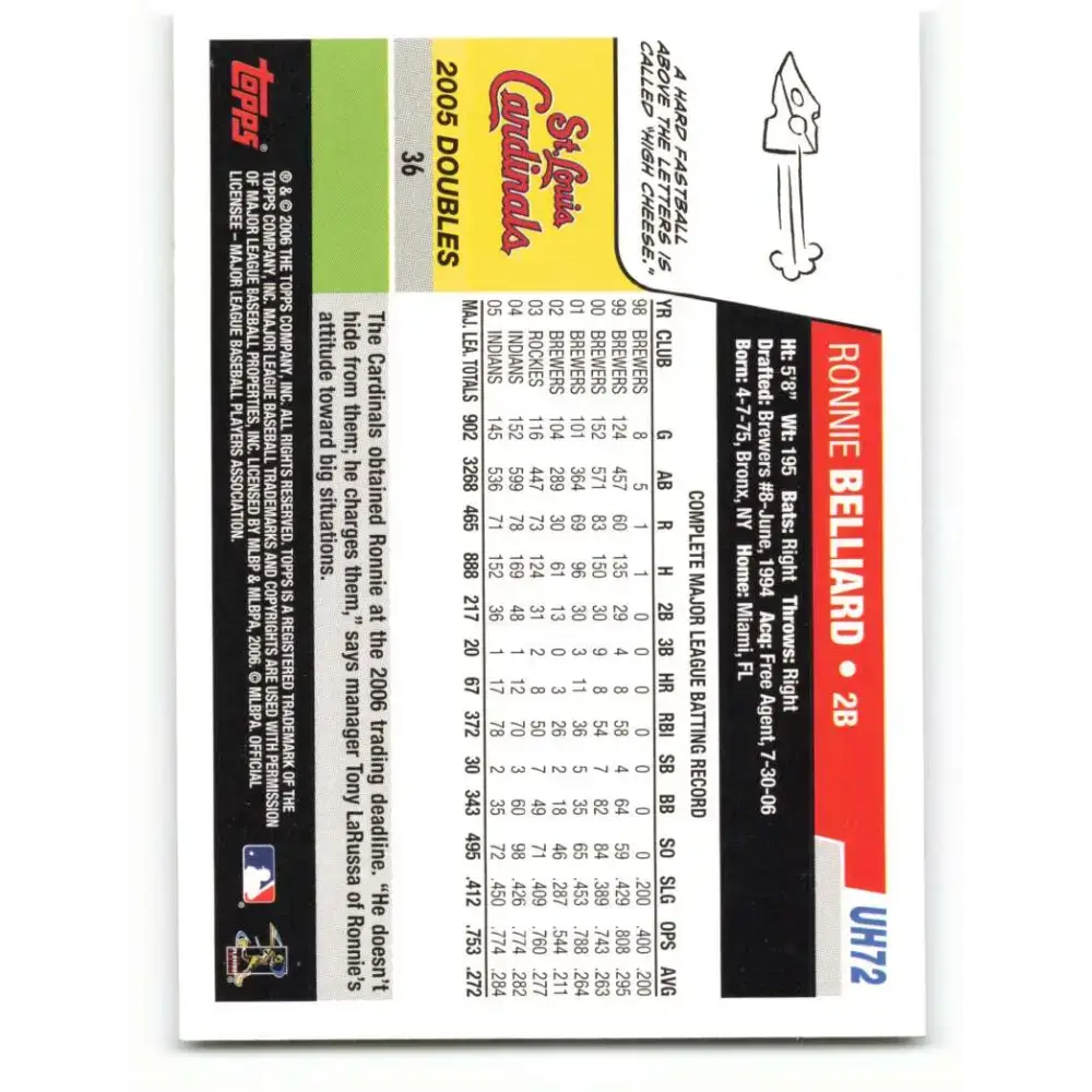 2006 Topps Update #72 Ronnie Belliard EX Excellent St. Louis Cardinals Baseball Card - Baseball Card Single