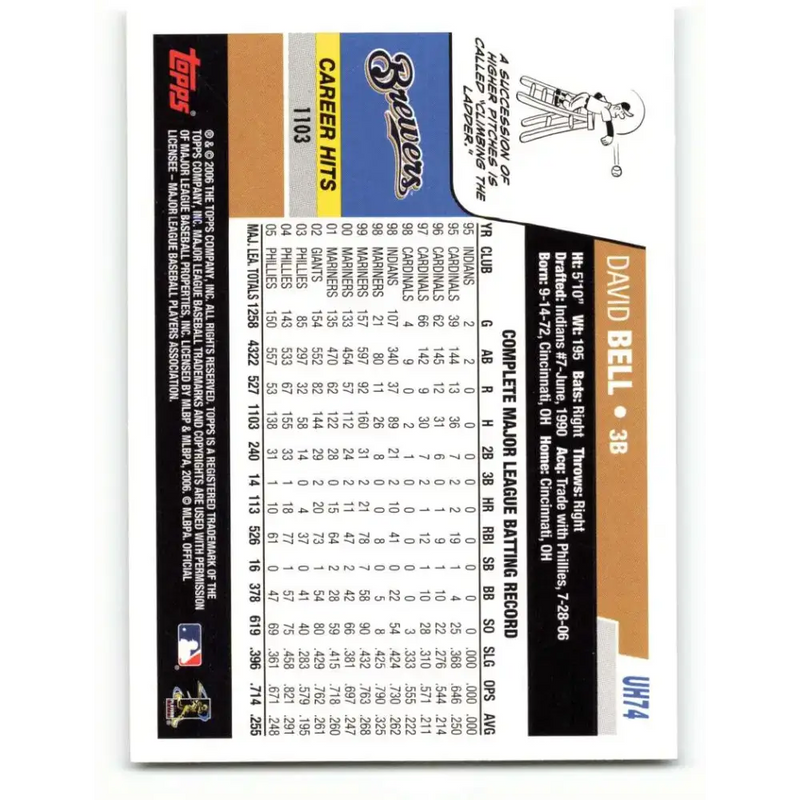 2006 Topps Update #74 David Bell EX Excellent Milwaukee Brewers Baseball Card - Baseball Card Single