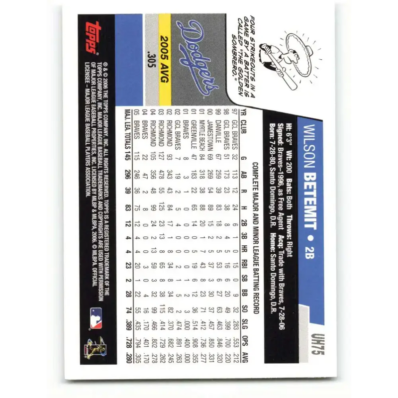 2006 Topps Update #75 Wilson Betemit EX Excellent Los Angeles Dodgers Baseball Card - Baseball Card Single