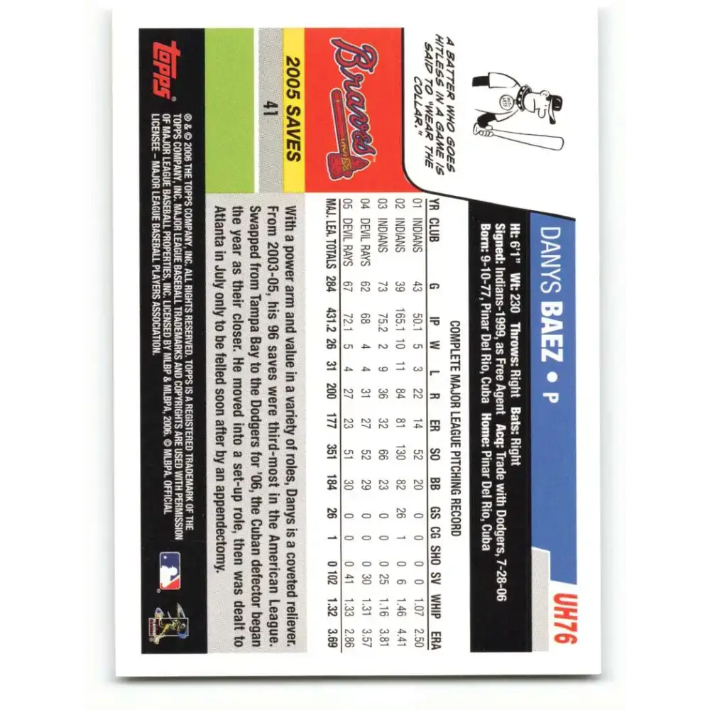 2006 Topps Update #76 Danys Baez EX Excellent Atlanta Braves Baseball Card - Baseball Card Single
