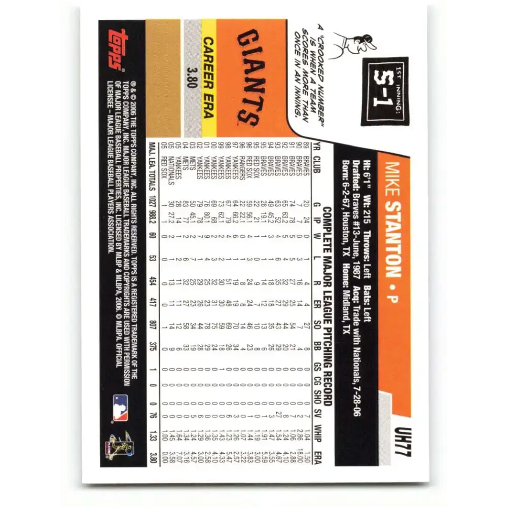 2006 Topps Update #77 Mike Stanton EX Excellent San Francisco Giants Baseball Card - Baseball Card Single
