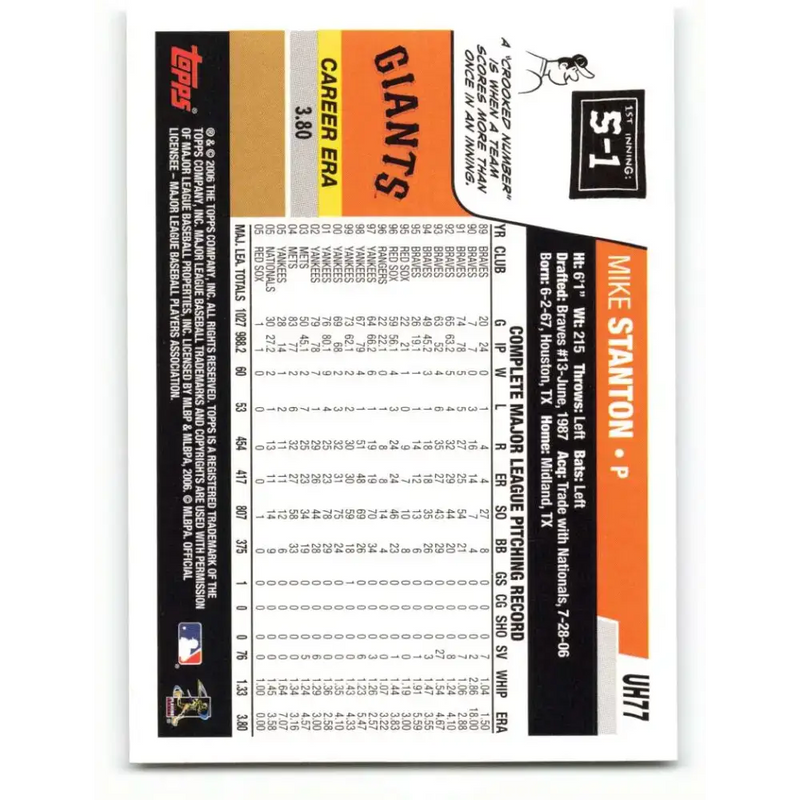 2006 Topps Update #77 Mike Stanton EX Excellent San Francisco Giants Baseball Card - Baseball Card Single
