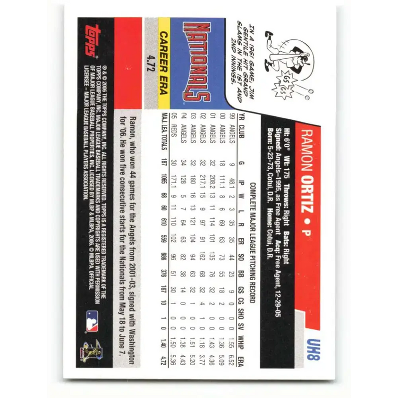 2006 Topps Update #8 Ramon Ortiz EX Excellent Washington Nationals Baseball Card - Baseball Card Single