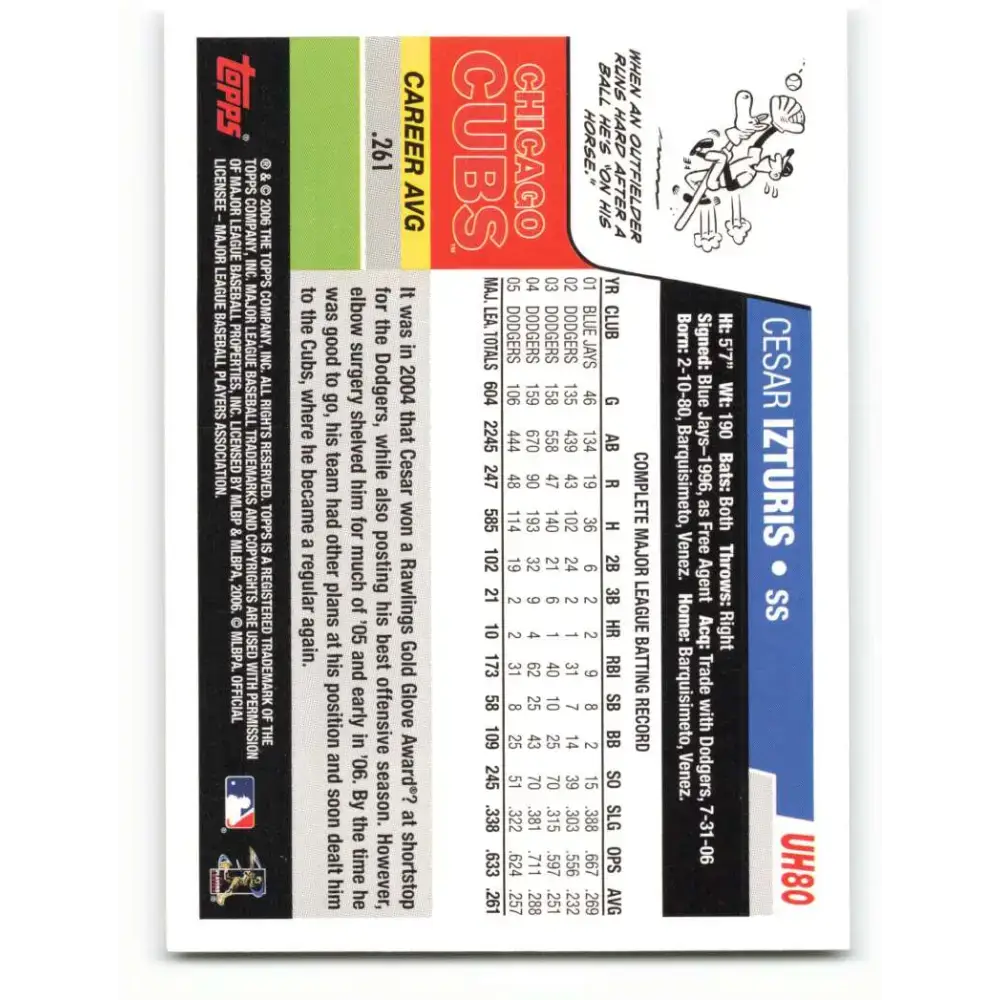2006 Topps Update #80 Cesar Izturis EX Excellent Chicago Cubs Baseball Card - Baseball Card Single